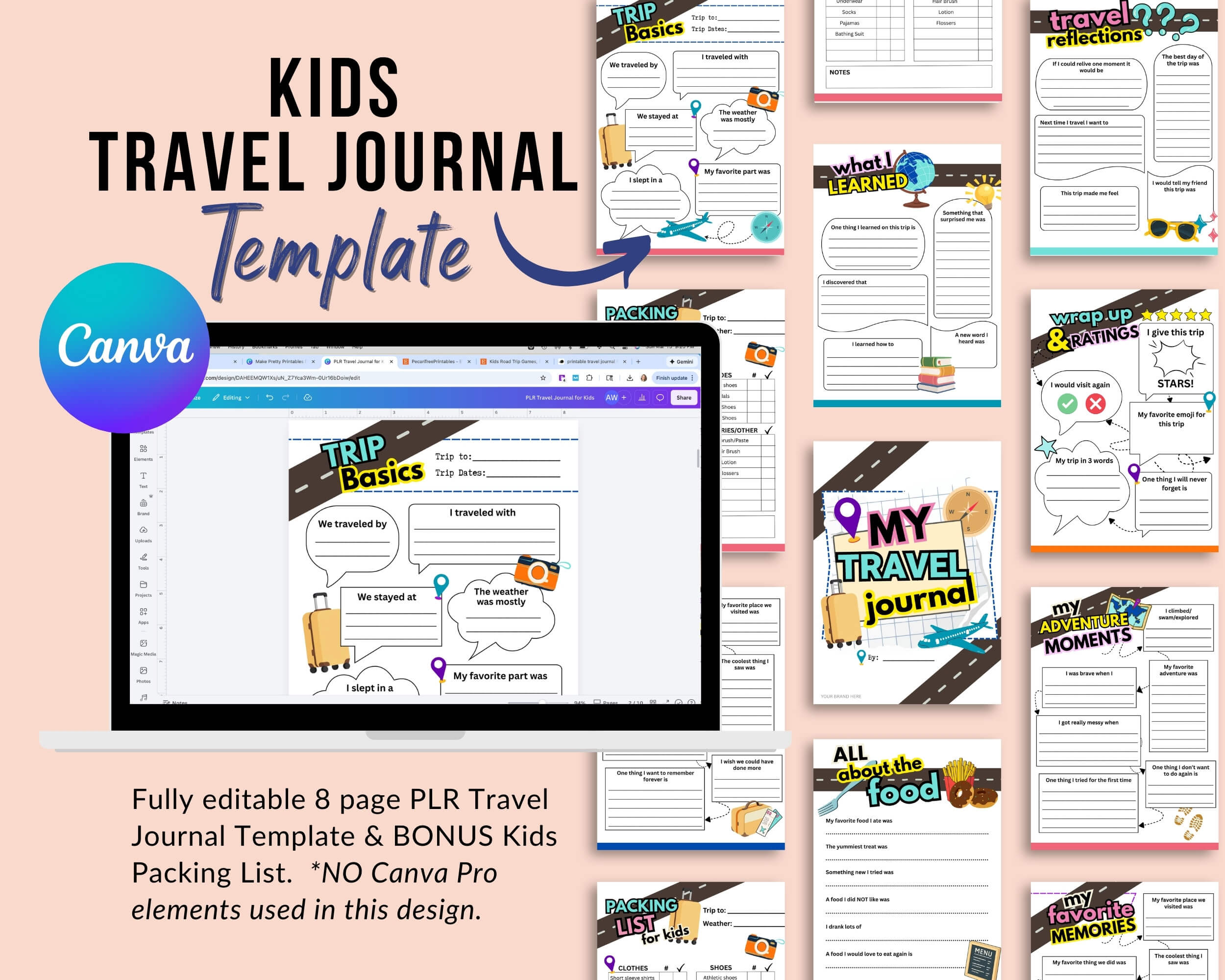 PLR Travel Journal for Kids - 9 Page Canva® Template